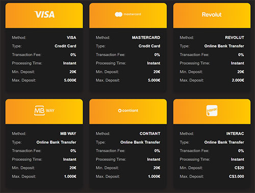 Art Casino methodes paiements